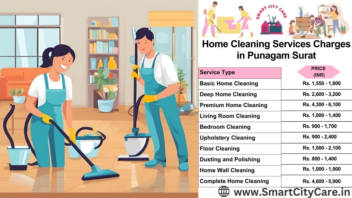 Home Cleaning Charges list in Punagam, Surat