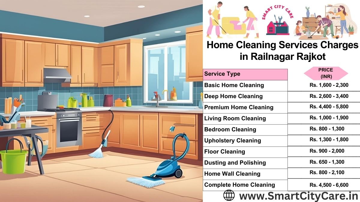 Home Cleaning Charges list in Railnagar, Rajkot