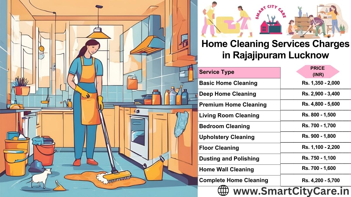 Home Cleaning Charges list in Rajajipuram, Lucknow