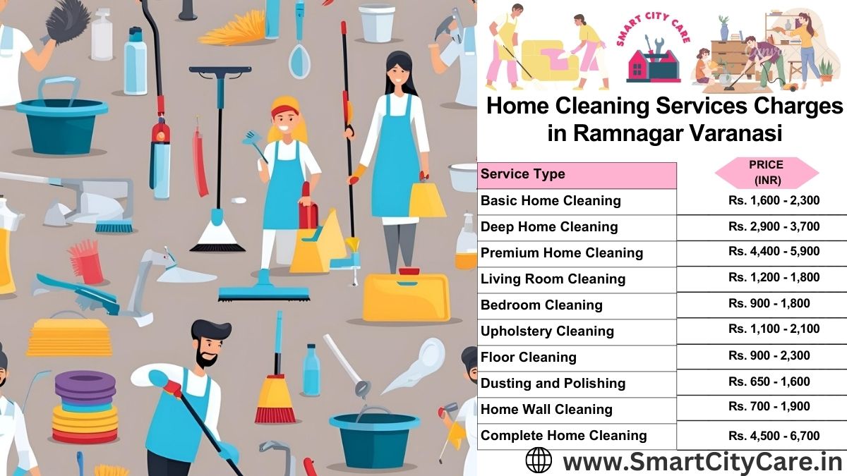 Home Cleaning Charges list in Ramnagar, Varanasi