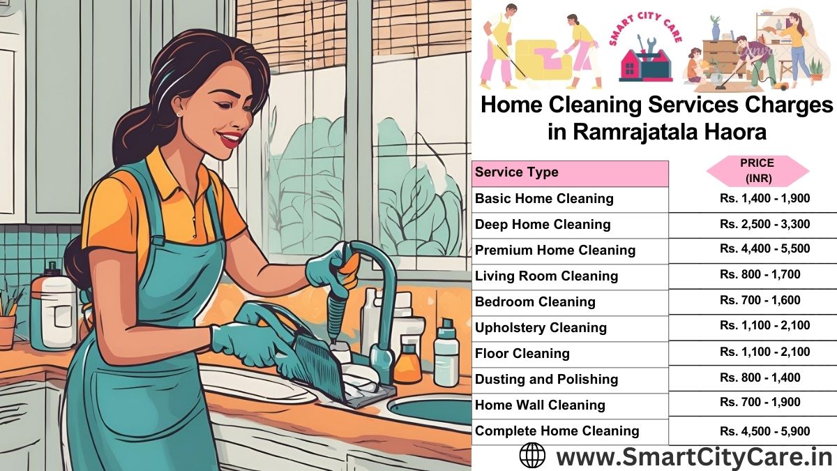 Home Cleaning Charges list in Ramrajatala, Haora