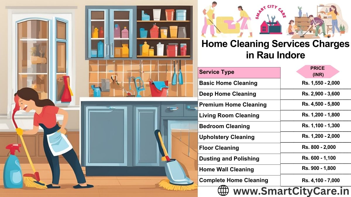 Home Cleaning Charges list in Rau, Indore