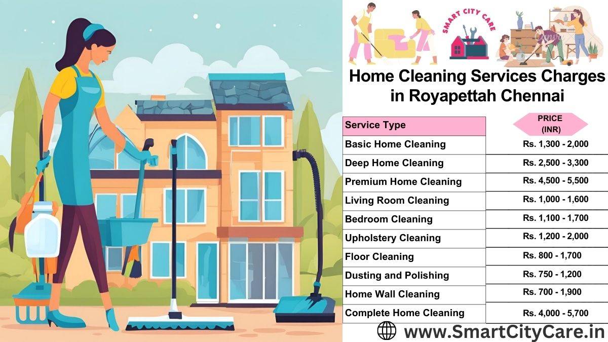 Home Cleaning Charges list in Royapettah, Chennai