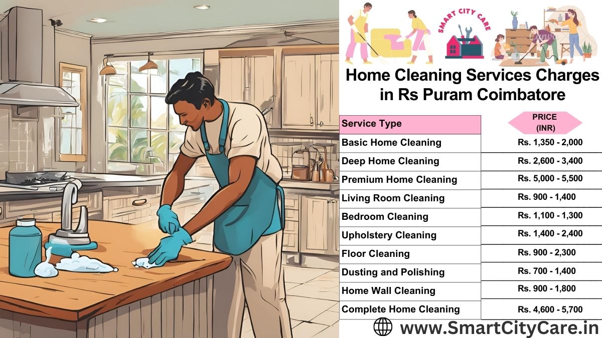 Home Cleaning Charges list in RS Puram, Coimbatore