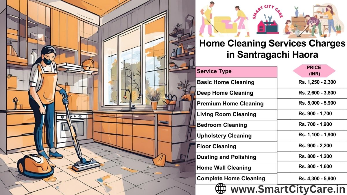 Home Cleaning Charges list in Santragachi, Haora