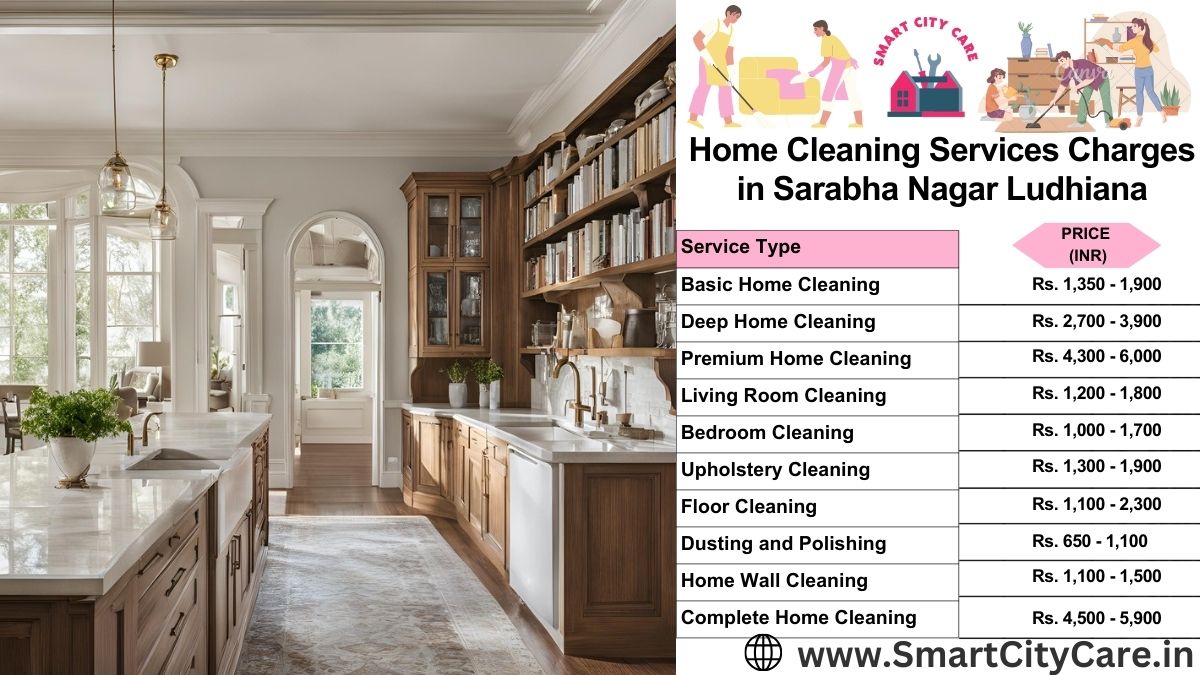 Home Cleaning Charges list in Sarabha Nagar, Ludhiana