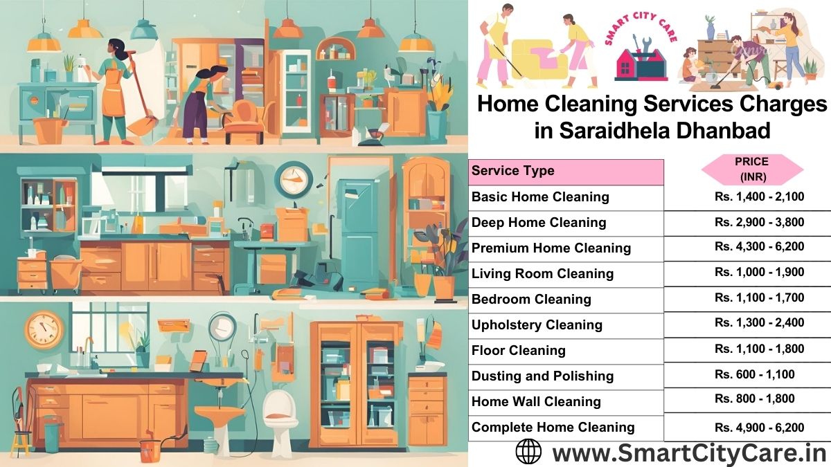 Home Cleaning Charges list in Saraidhela, Dhanbad