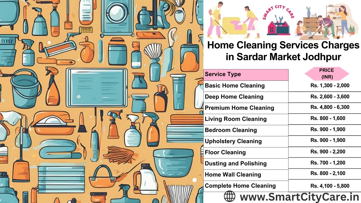 Home Cleaning Charges list in Sardar Market, Jodhpur