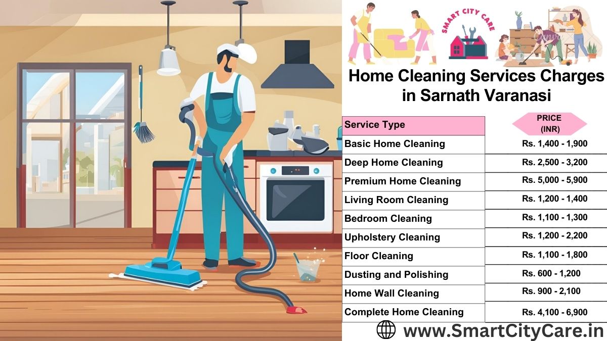 Home Cleaning Charges list in Sarnath, Varanasi