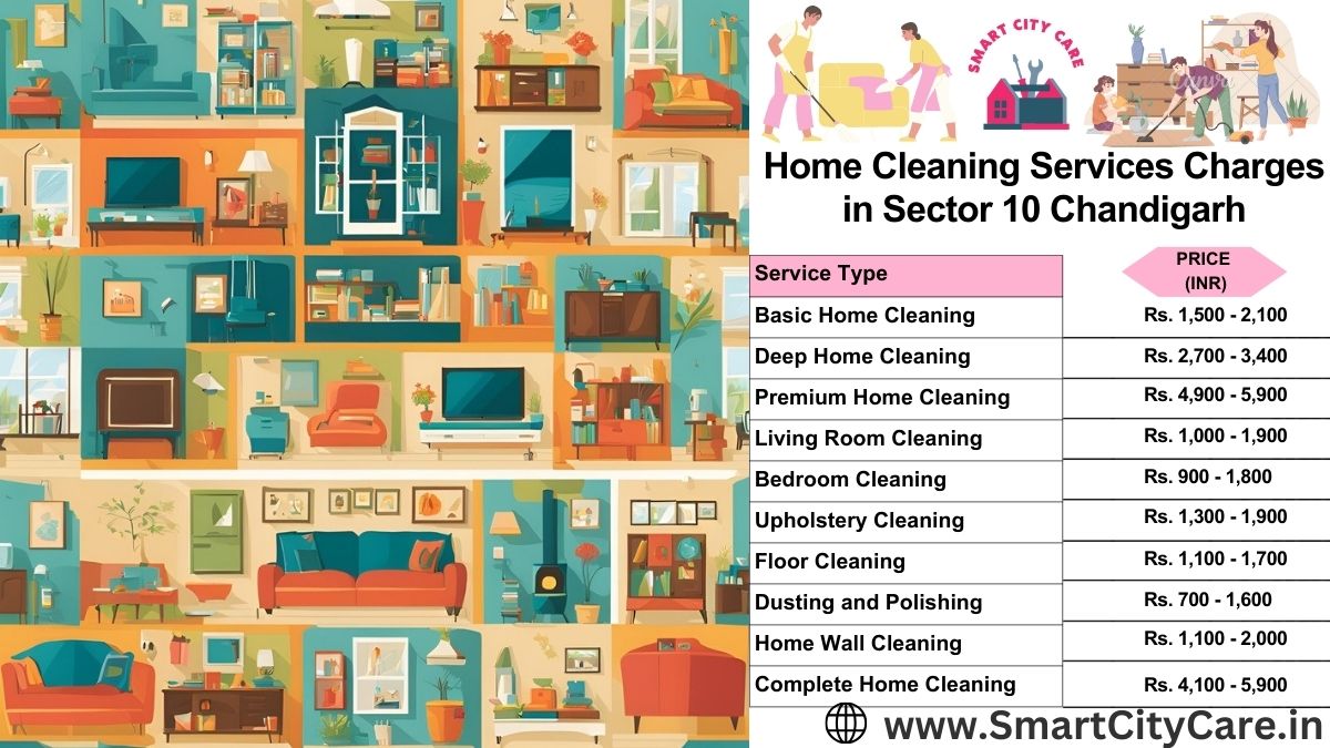 Home Cleaning Charges list in Sector 10, Chandigarh