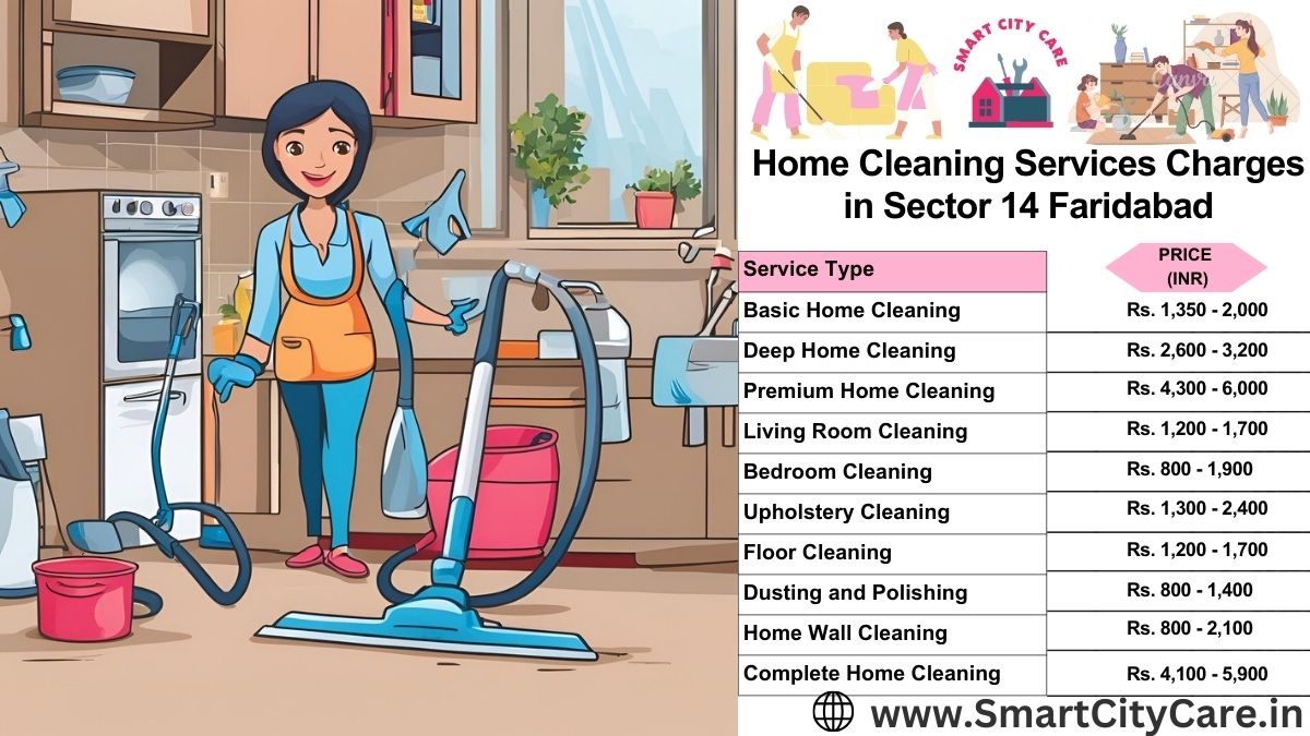 Home Cleaning Charges list in Sector 14, Faridabad