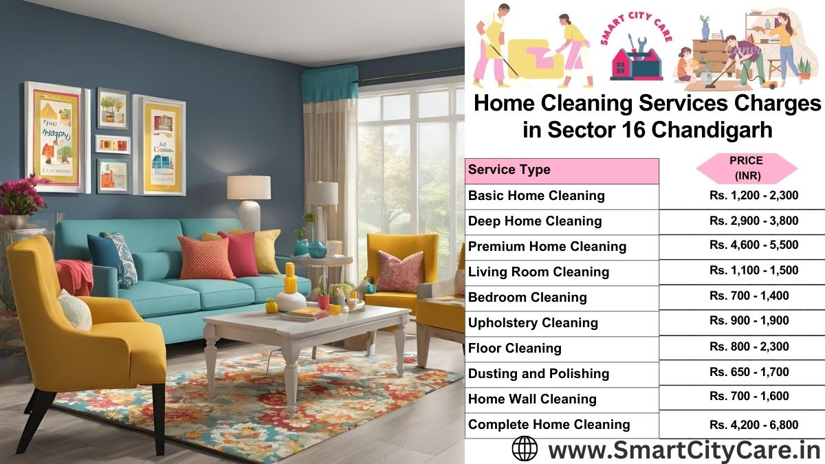 Home Cleaning Charges list in Sector 16, Chandigarh