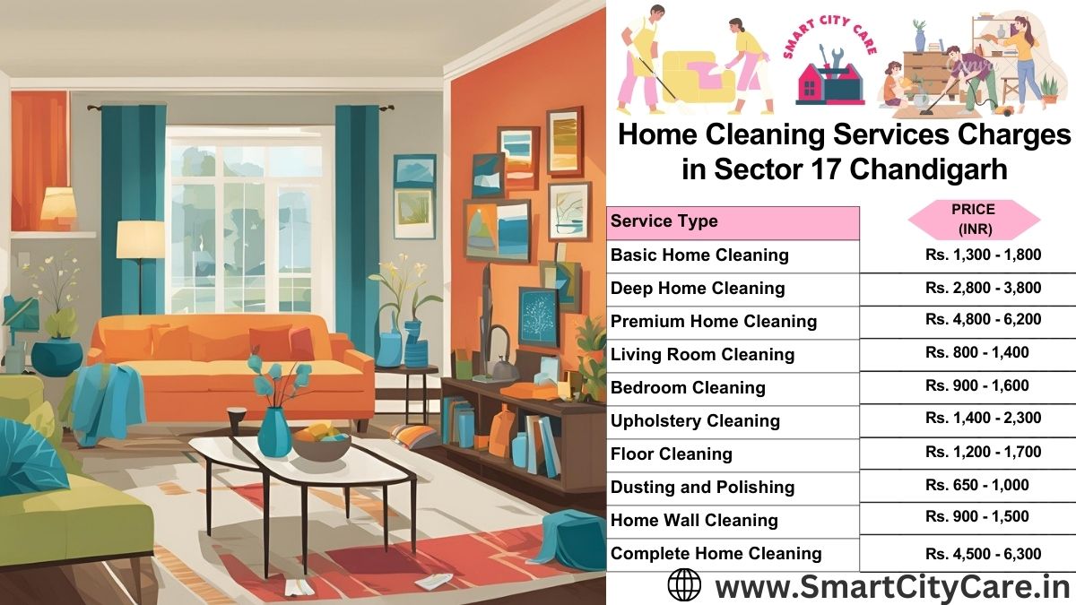 Home Cleaning Charges list in Sector 17, Chandigarh