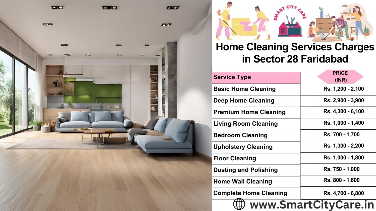 Home Cleaning Charges list in Sector 28, Faridabad