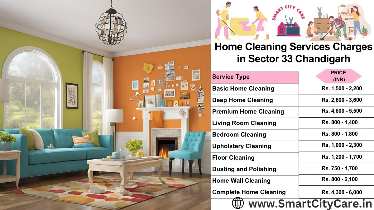 Home Cleaning Charges list in Sector 33, Chandigarh