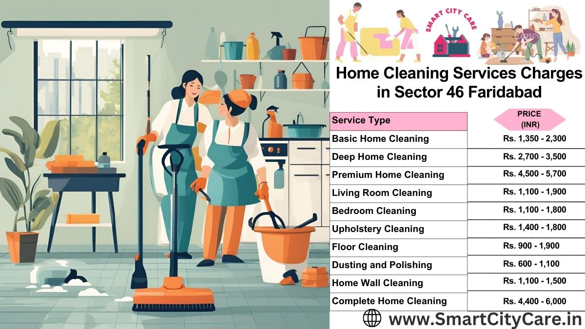 Home Cleaning Charges list in Sector 46, Faridabad