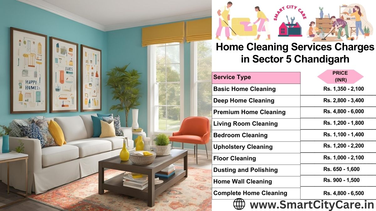 Home Cleaning Charges list in Sector 5, Chandigarh