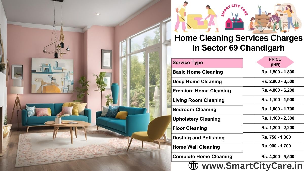 Home Cleaning Charges list in Sector 69, Chandigarh