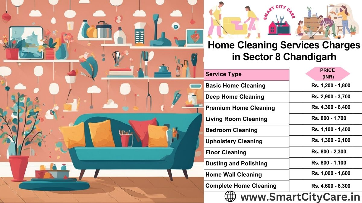 Home Cleaning Charges list in Sector 8, Chandigarh