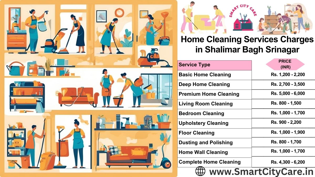 Home Cleaning Charges list in Shalimar Bagh, Srinagar