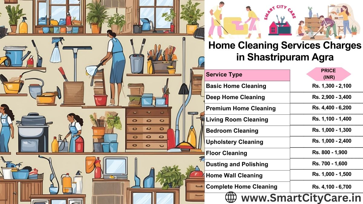 Home Cleaning Charges list in Shastripuram, Agra