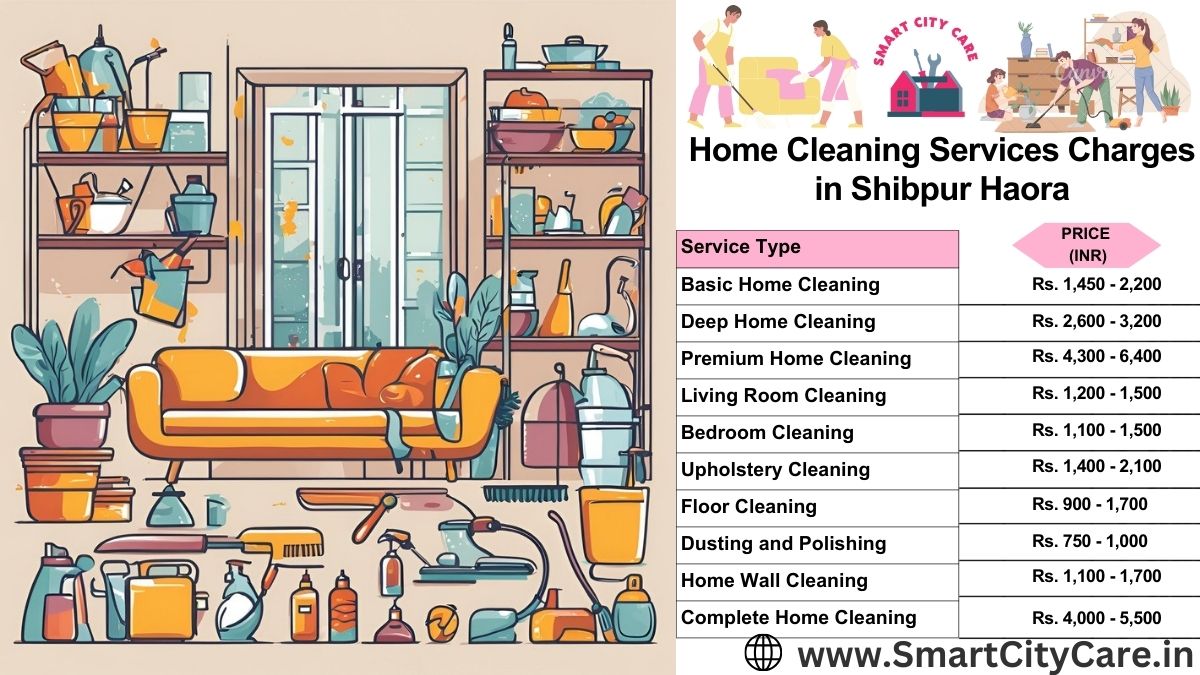 Home Cleaning Charges list in Shibpur, Haora