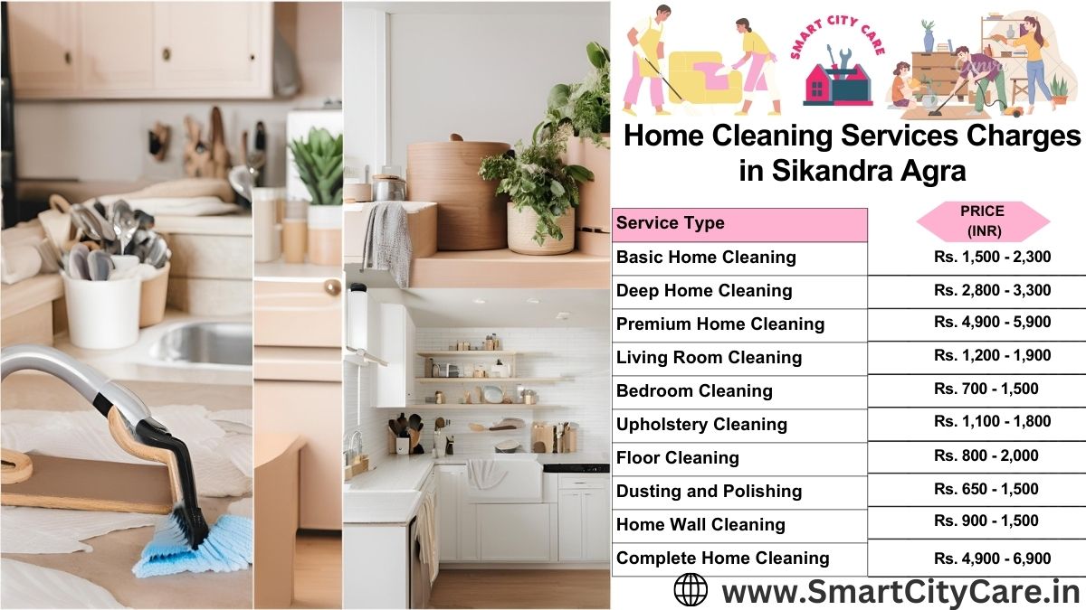 Home Cleaning Charges list in Sikandra, Agra