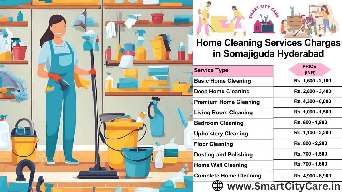 Home Cleaning Charges list in Somajiguda, Hyderabad