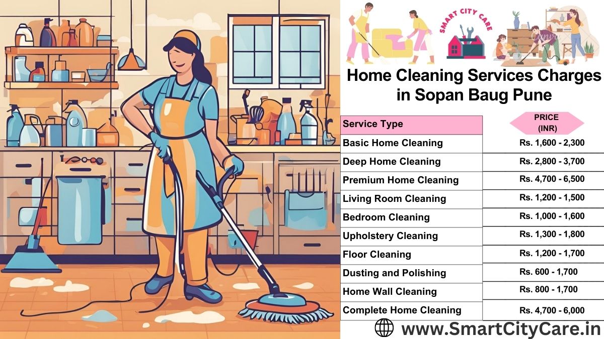 Home Cleaning Charges list in Sopan Baug, Pune