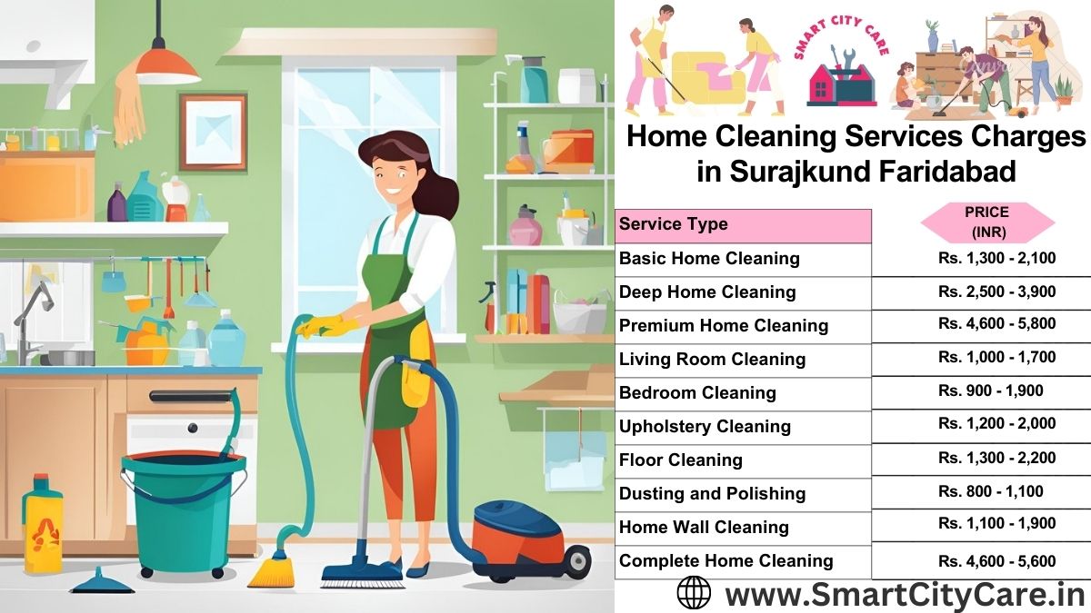 Home Cleaning Charges list in Surajkund, Faridabad