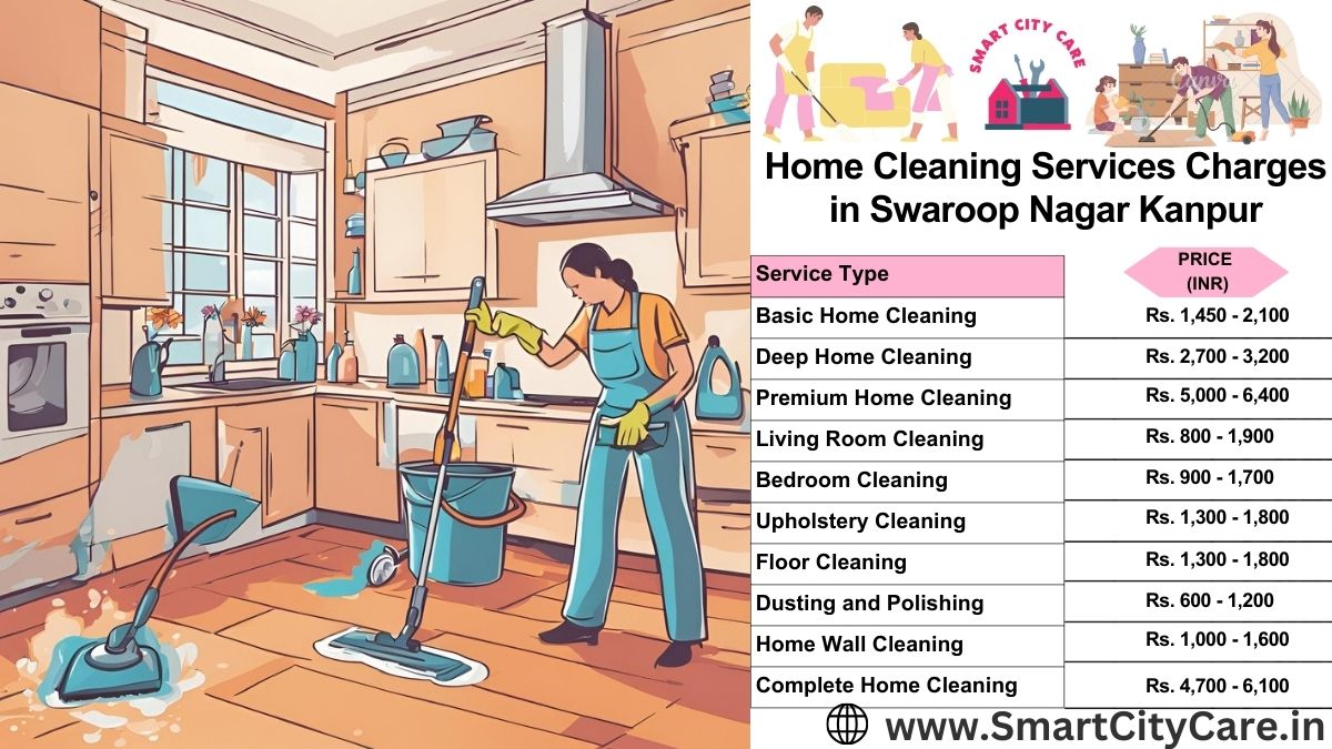 Home Cleaning Charges list in Swaroop Nagar, Kanpur