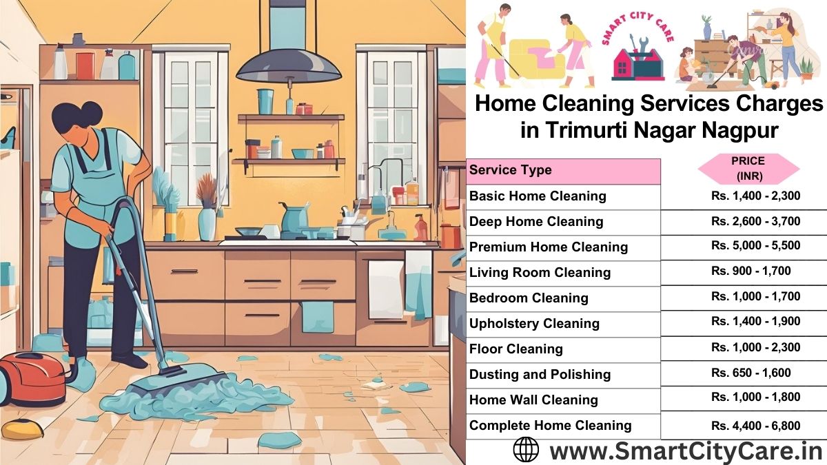 Home cleaning service cost in Trimurti Nagar, Nagpur