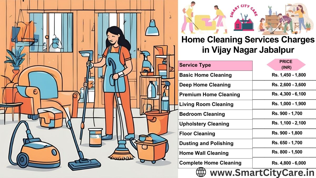 Home Cleaning Charges list in Vijay Nagar, Jabalpur