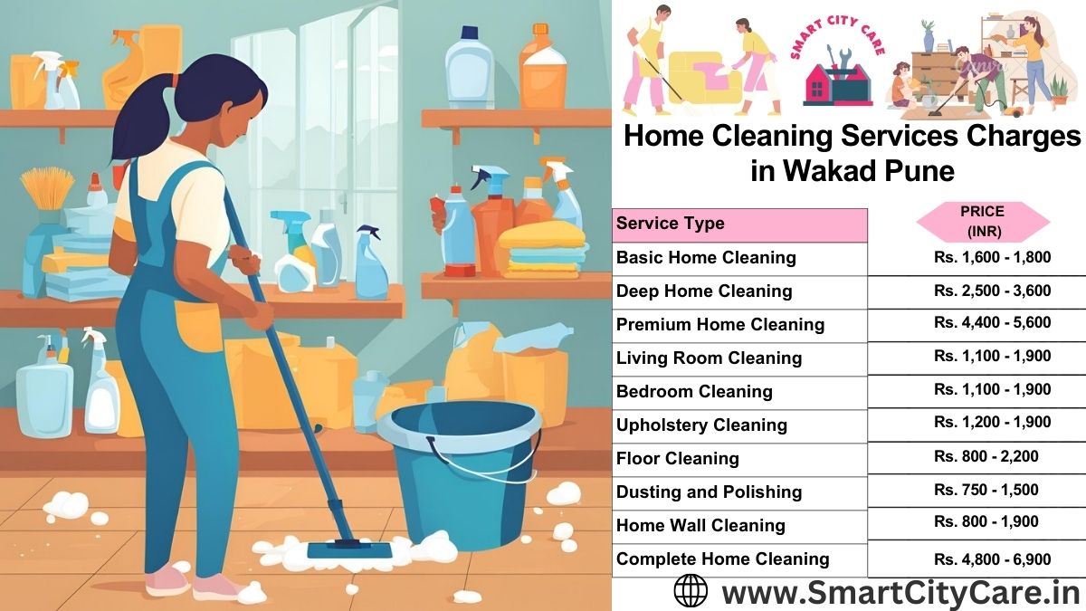 Home Cleaning Charges list in Wakad, Pune