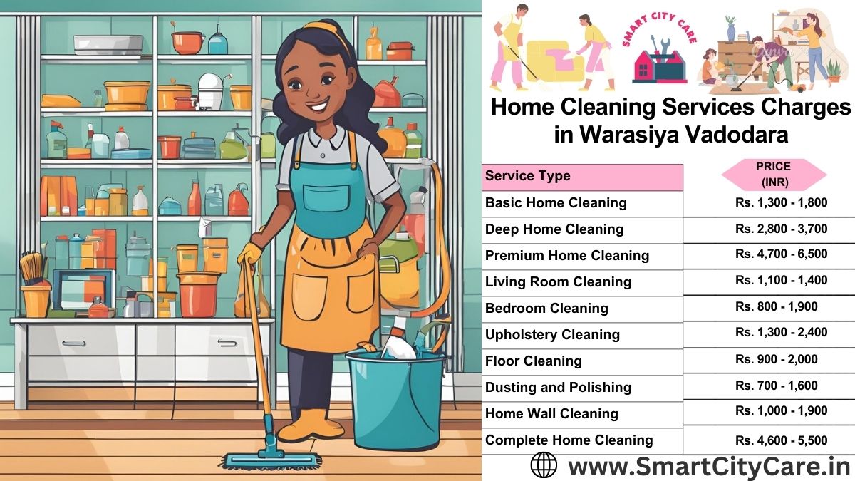 Home cleaning service cost in Warasiya, Vadodara
