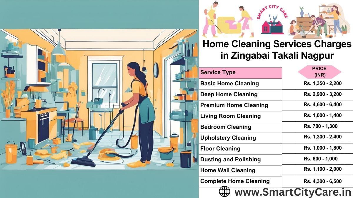 Home Cleaning Charges list in Zingabai Takali, Nagpur