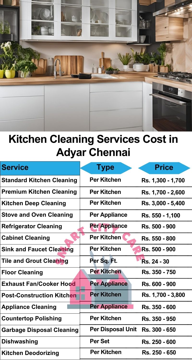 Kitchen cleaning services Adyar, Chennai price list