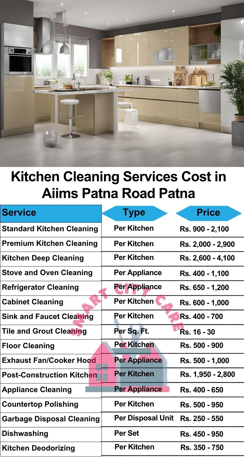 Kitchen cleaning services AIIMS Patna Road, Patna price list