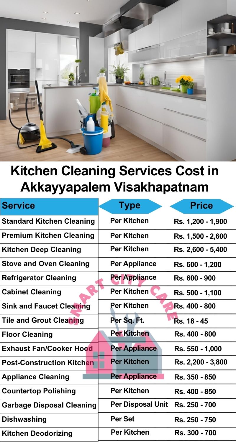 Kitchen cleaning services Akkayyapalem, Visakhapatnam price list