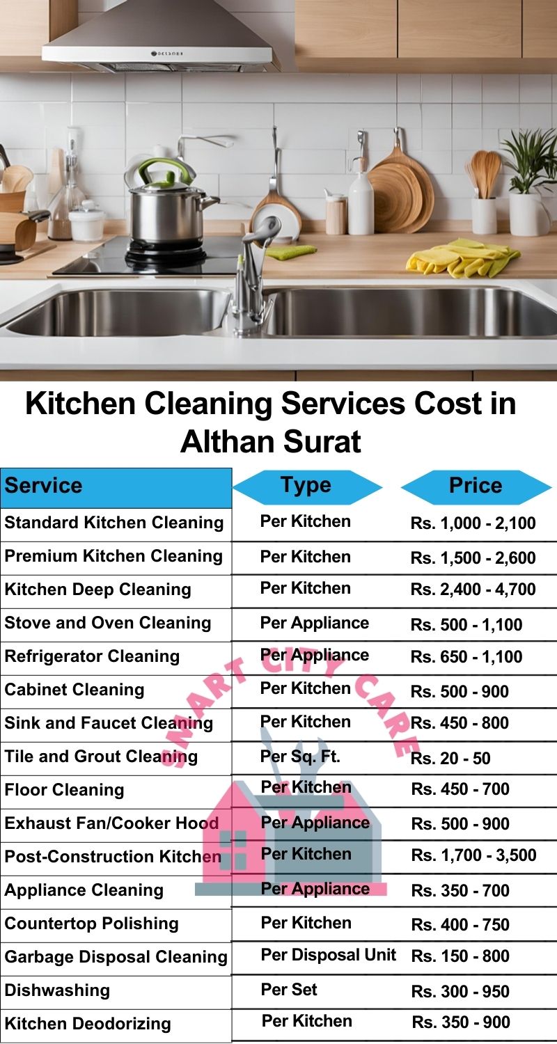 Kitchen cleaning services Althan, Surat price list