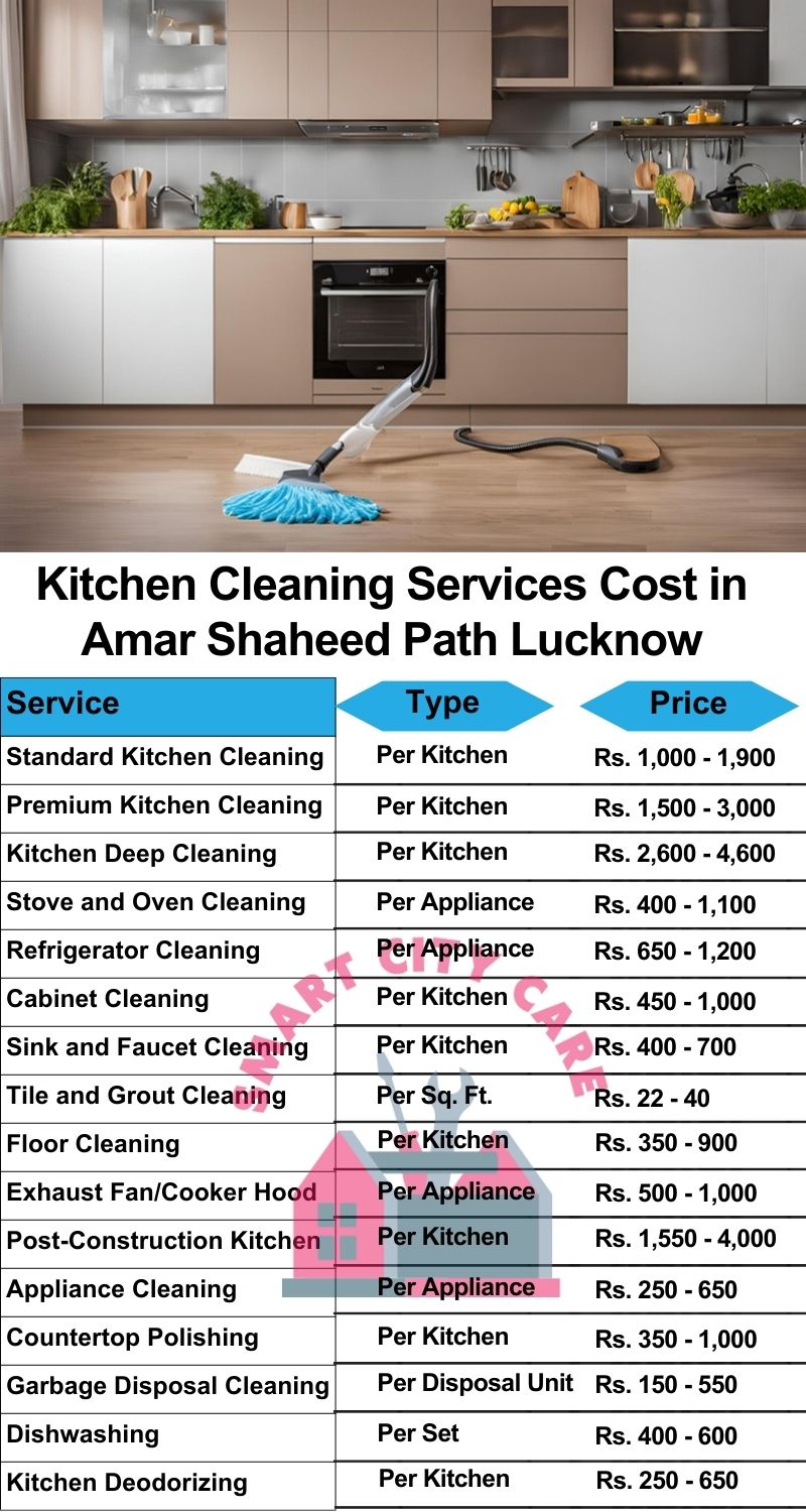 Kitchen cleaning services Amar Shaheed Path, Lucknow price list