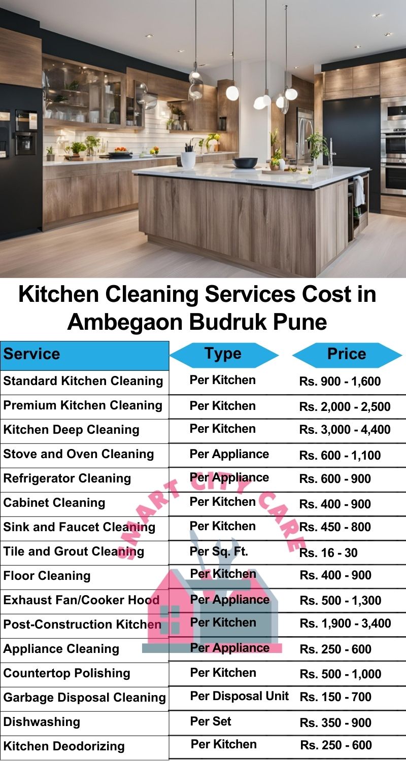 Kitchen cleaning services Ambegaon Budruk, Pune price list