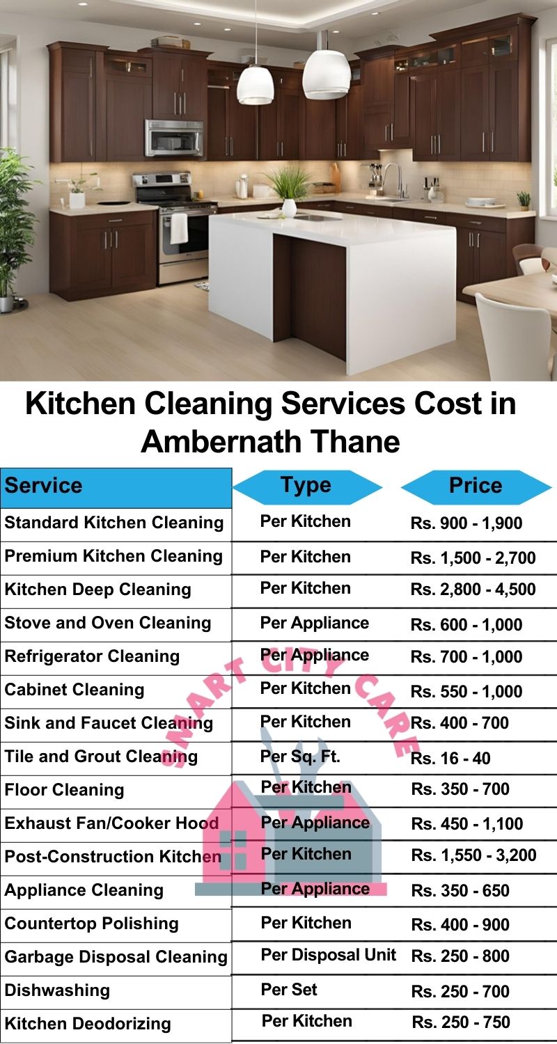 Kitchen cleaning services Ambernath, Thane price list