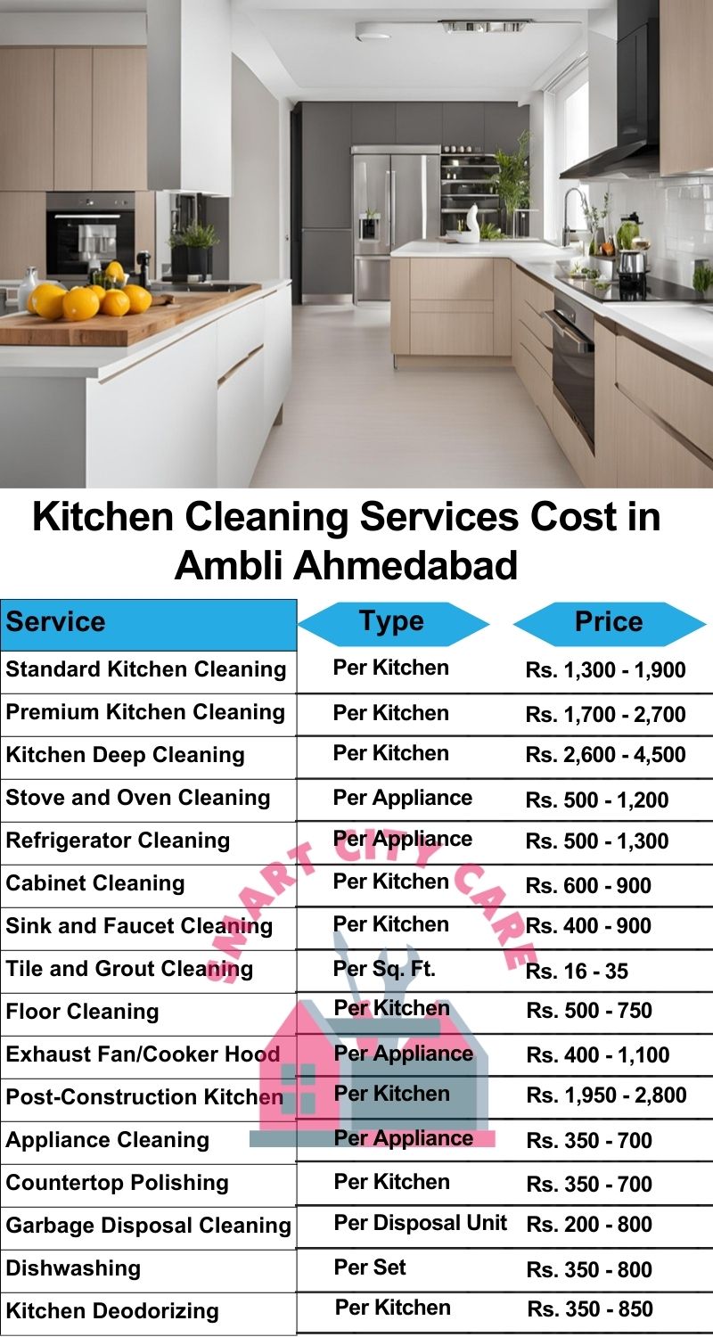 Kitchen cleaning services Ambli, Ahmedabad price list