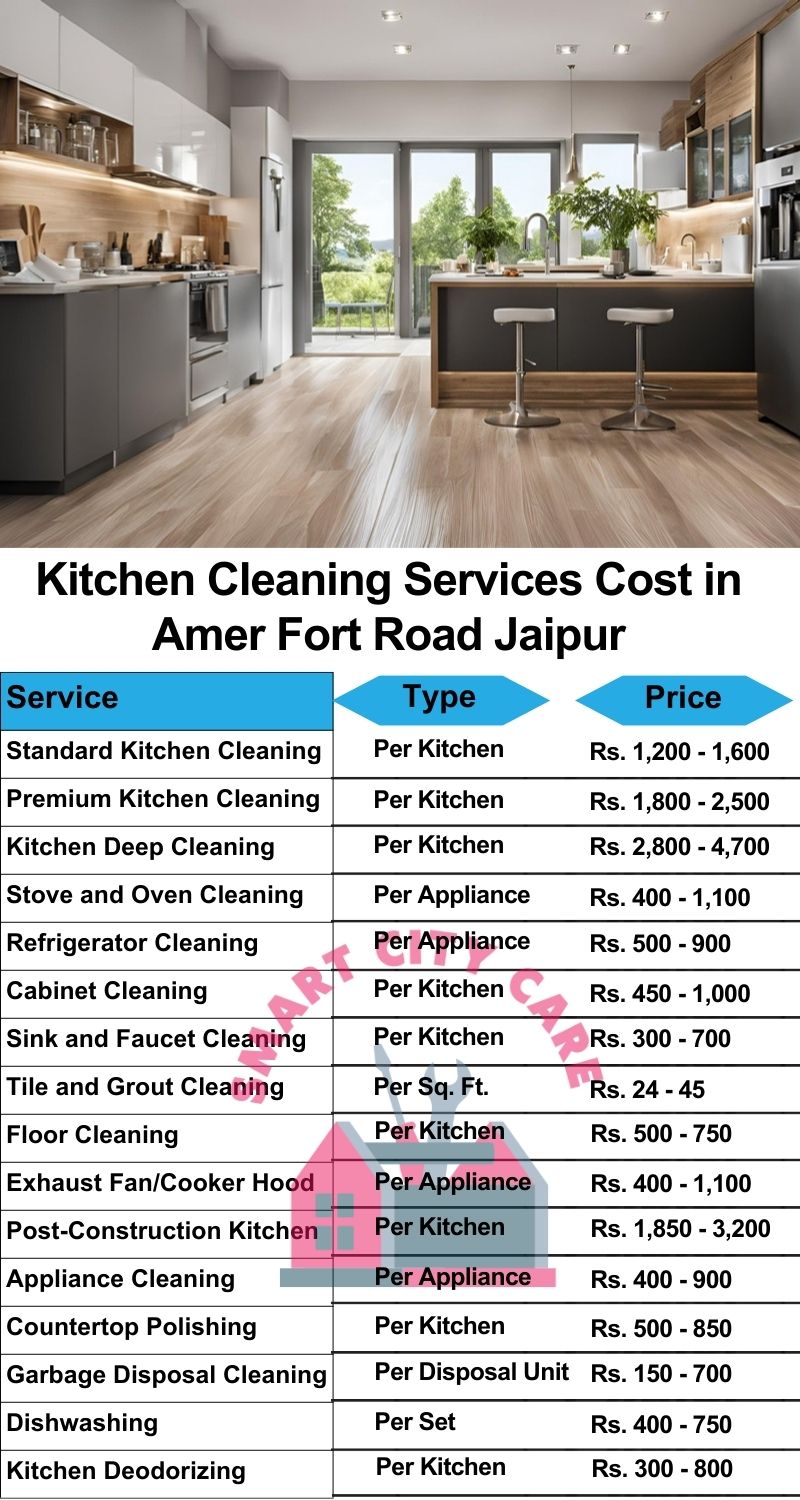 Kitchen cleaning services Amer Fort Road, Jaipur price list