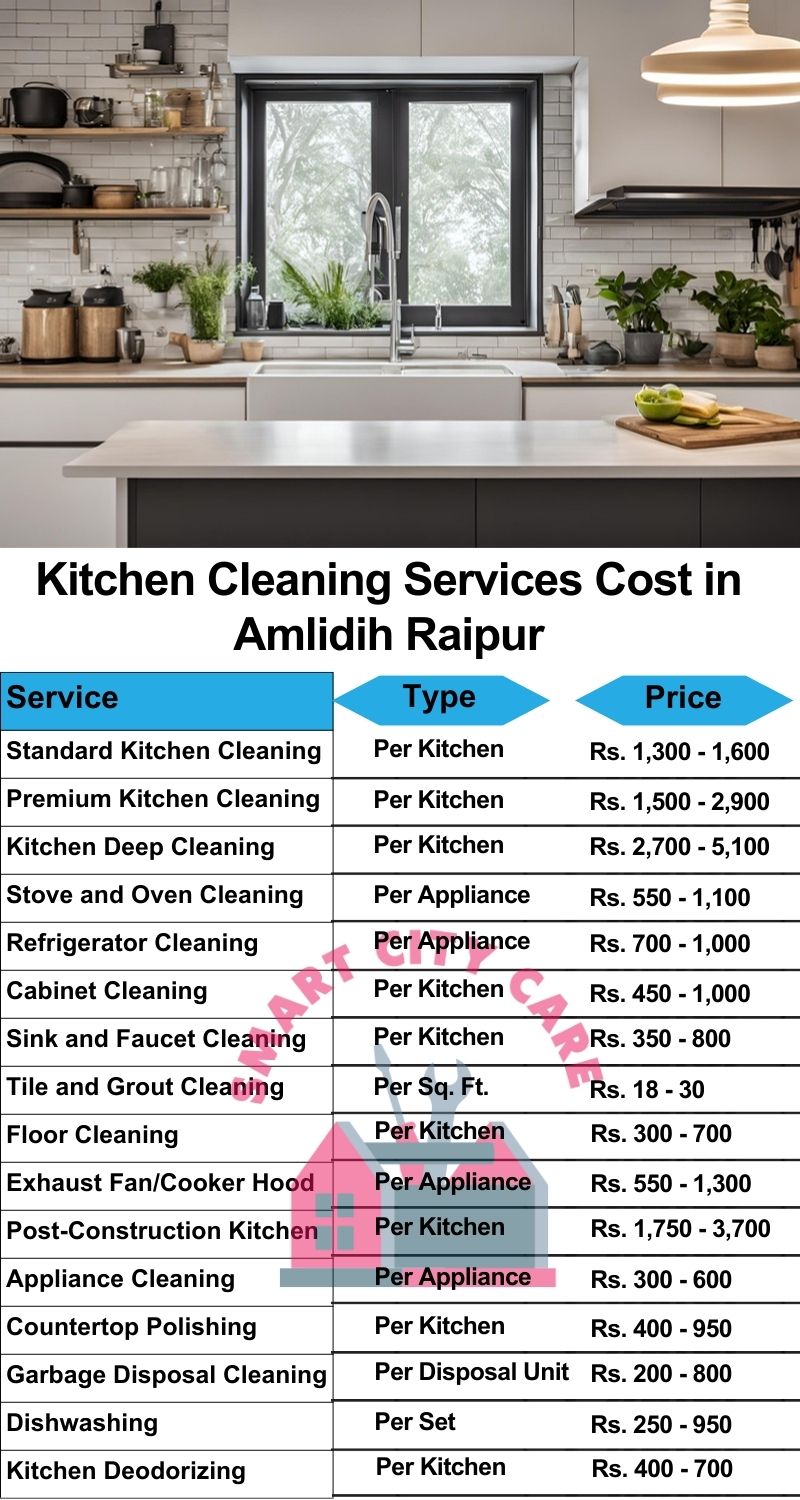 Kitchen cleaning services Amlidih, Raipur price list