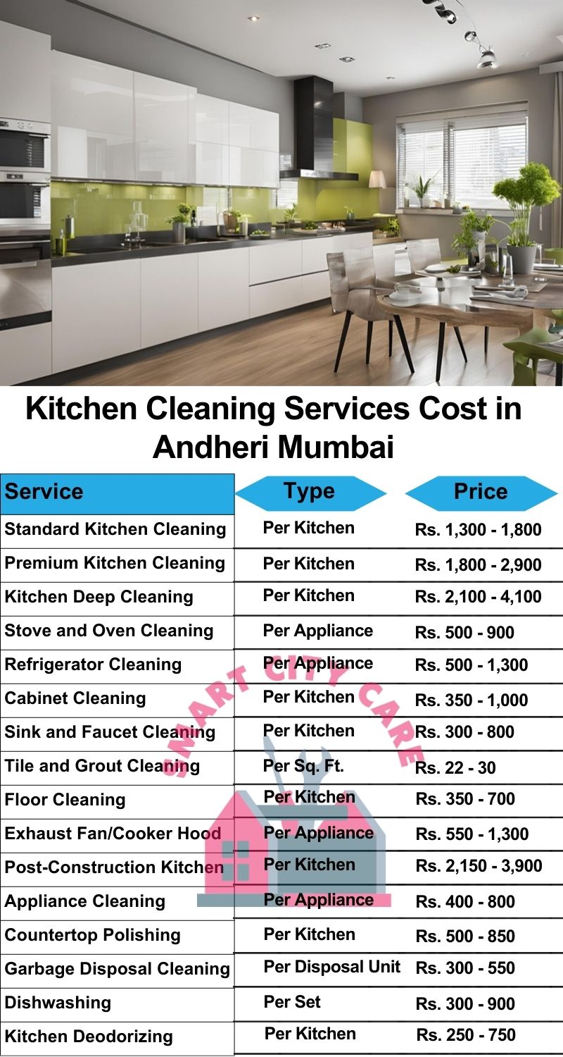 Kitchen cleaning services Andheri, Mumbai price list