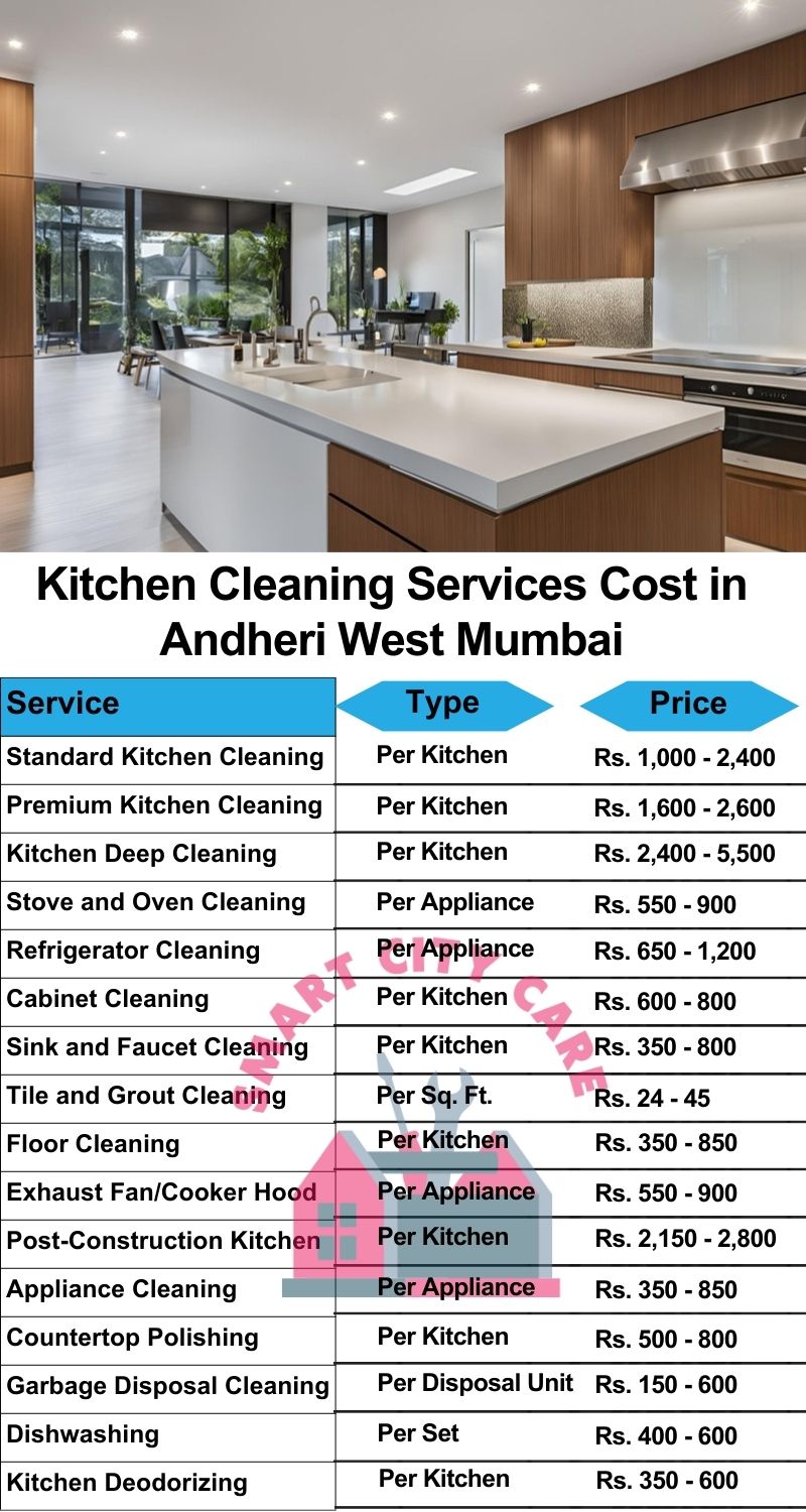 Kitchen cleaning services Andheri West, Mumbai price list