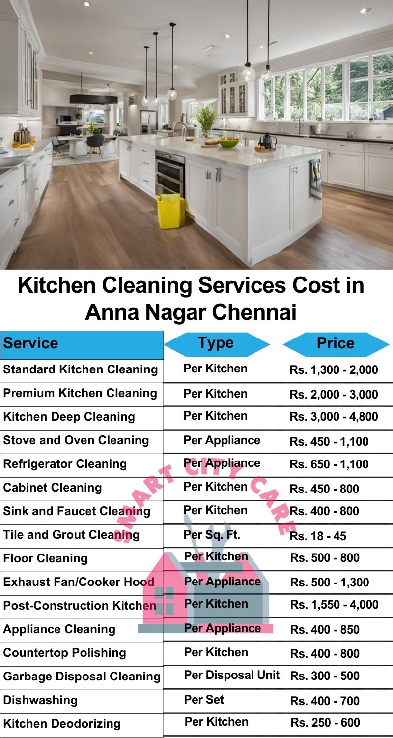 Kitchen cleaning services Anna Nagar, Chennai price list