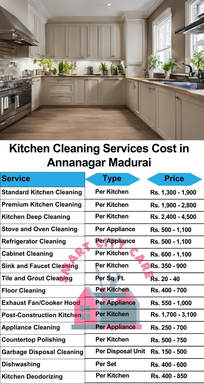 Kitchen cleaning services Annanagar, Madurai price list